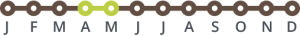reglette1